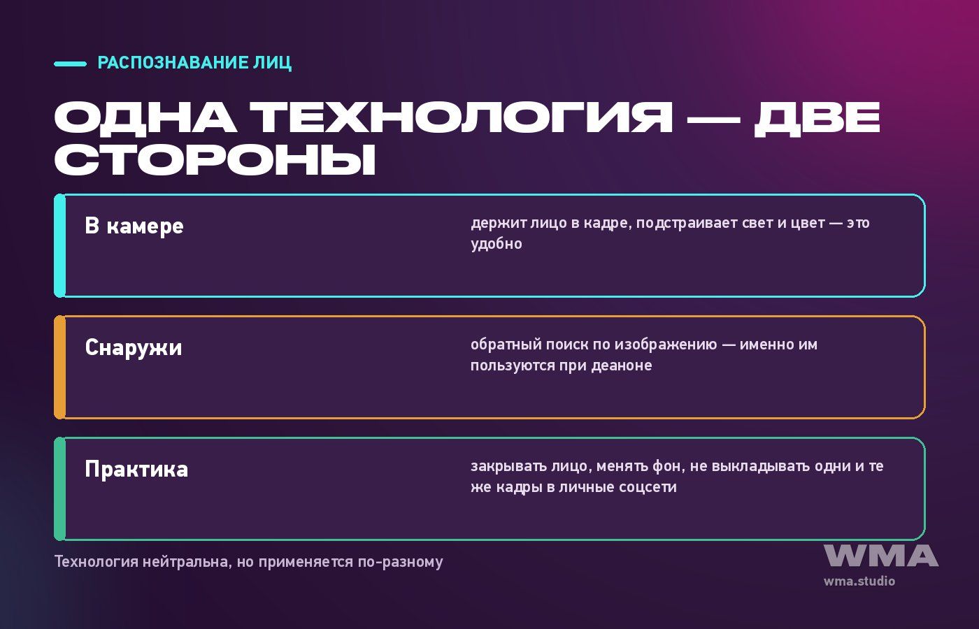 Распознавание лиц в вебкаме: автокадрирование в камере и риск обратного поиска снаружи