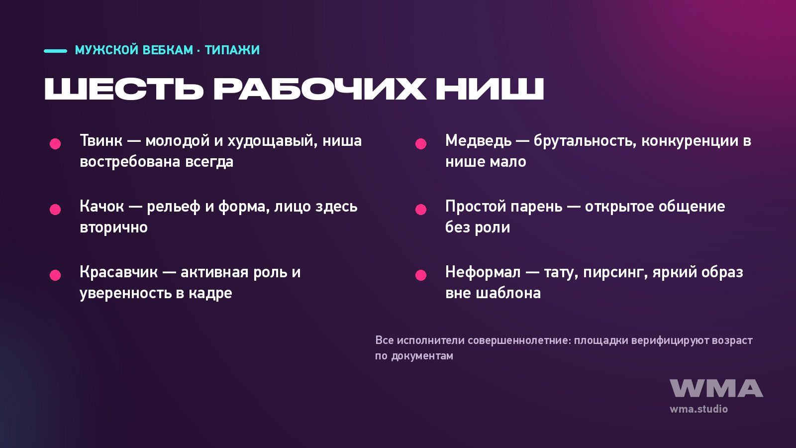 Шесть рабочих ниш мужского вебкама: краткая карточка типажей