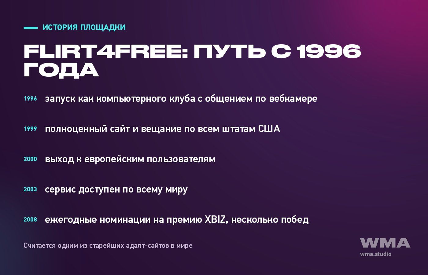 История Flirt4Free: от компьютерного клуба 1996 года до площадки мирового масштаба