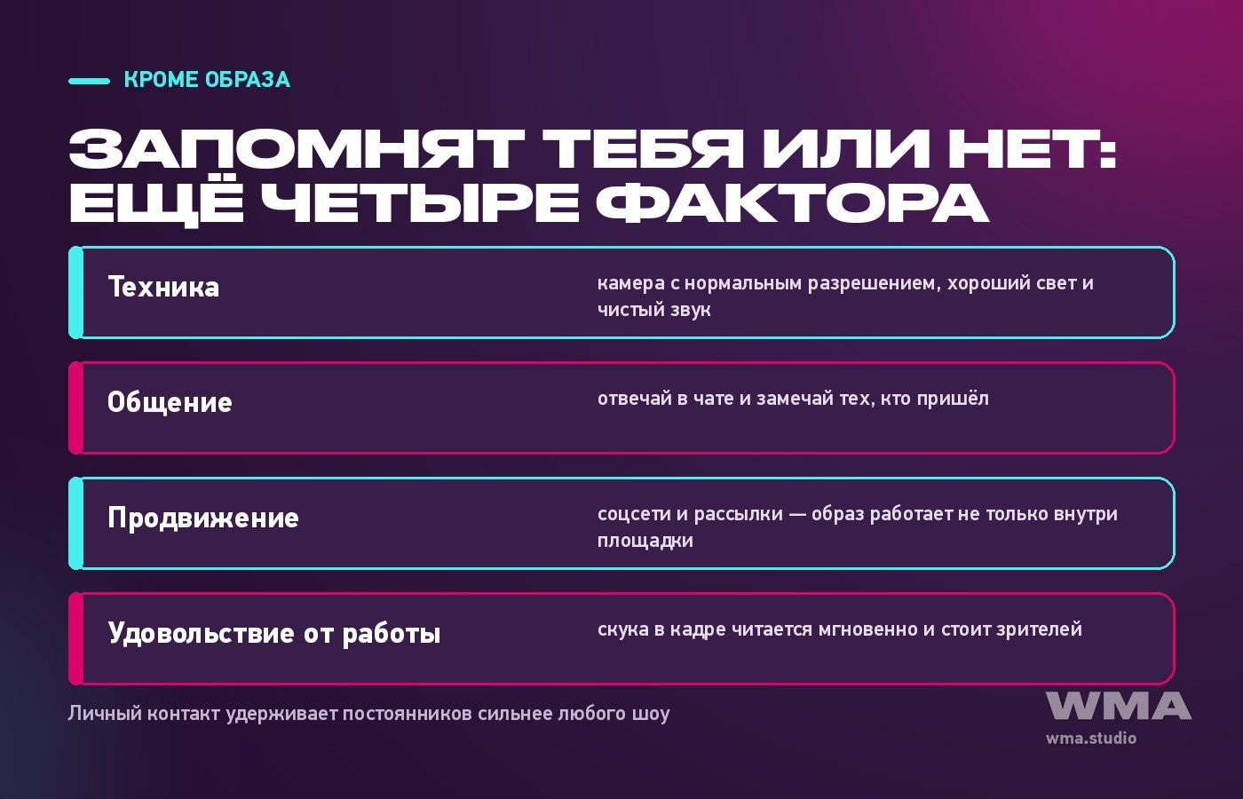 Что влияет на узнаваемость вебкам-модели кроме образа: техника, общение, продвижение