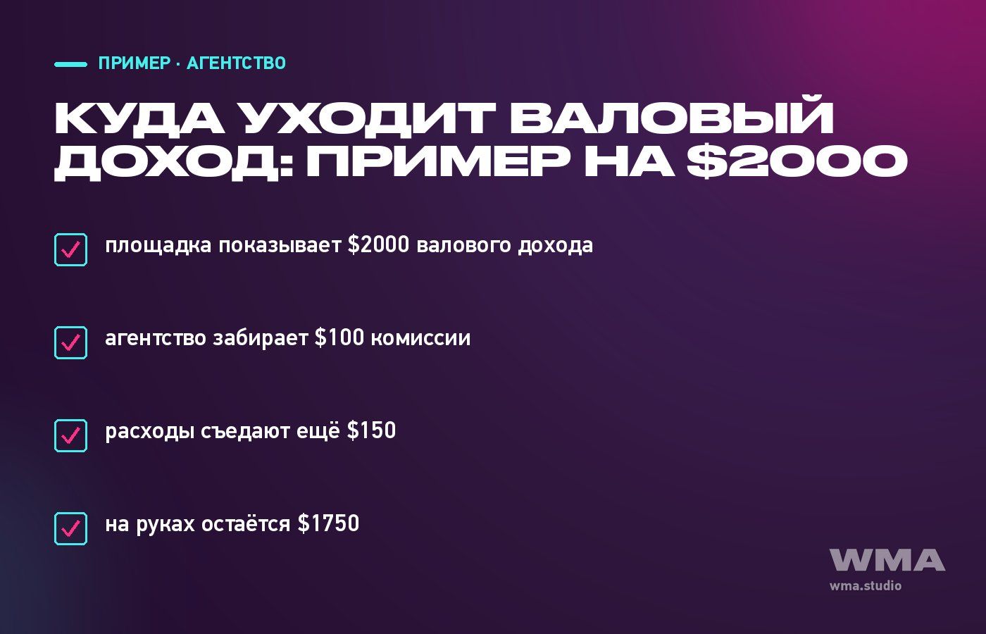 Куда уходит валовый доход — схема на примере $2000