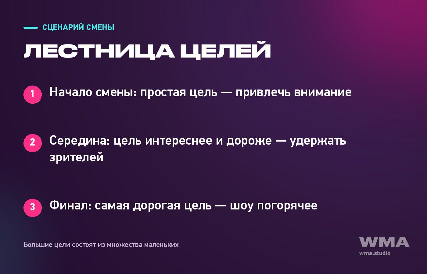 Лестница целей на смене: три ступени от простой цели к самой дорогой