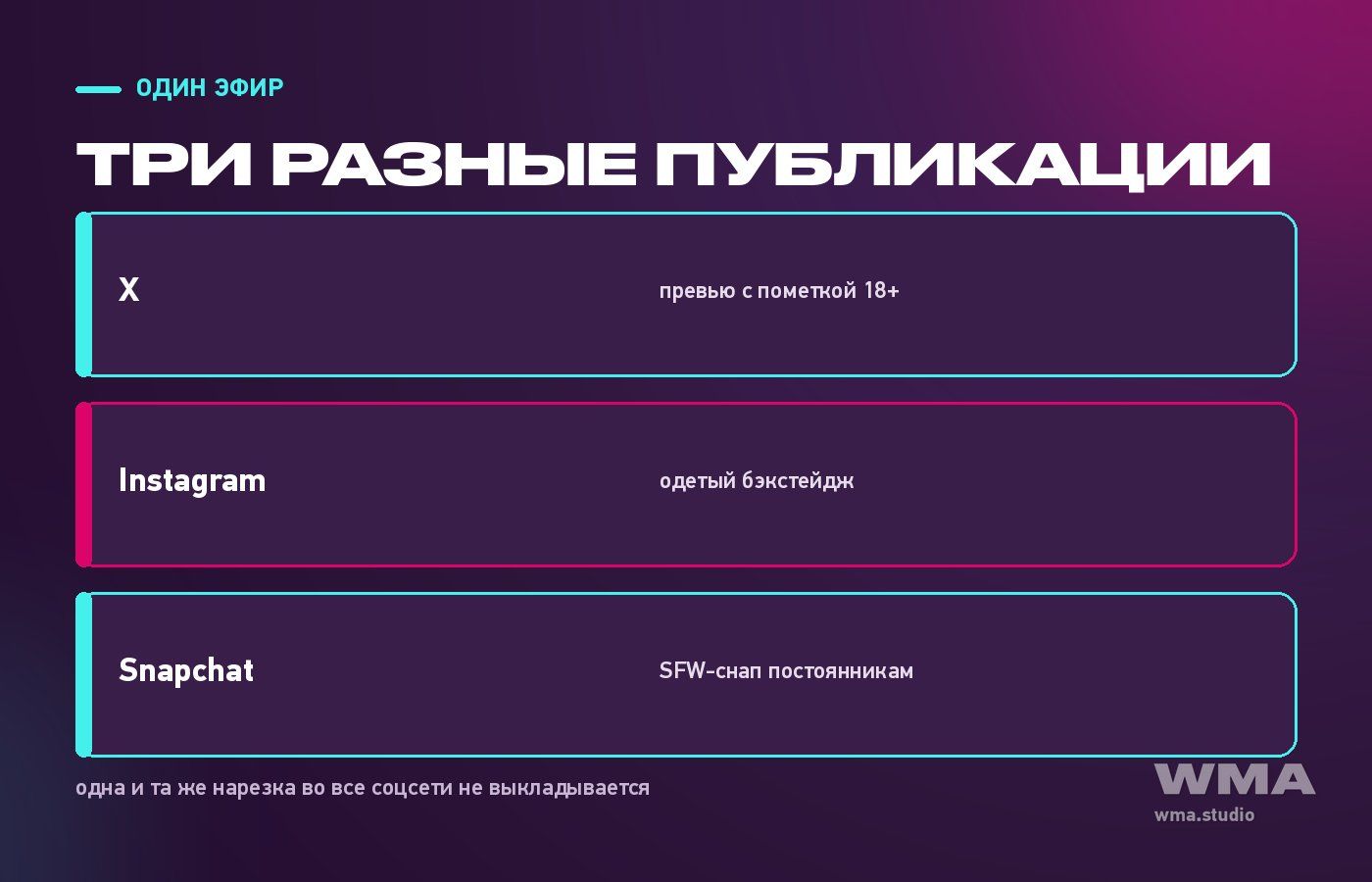 Продвижение вебкам-модели: схема «один эфир — три разные публикации» для X, Instagram и Snapchat