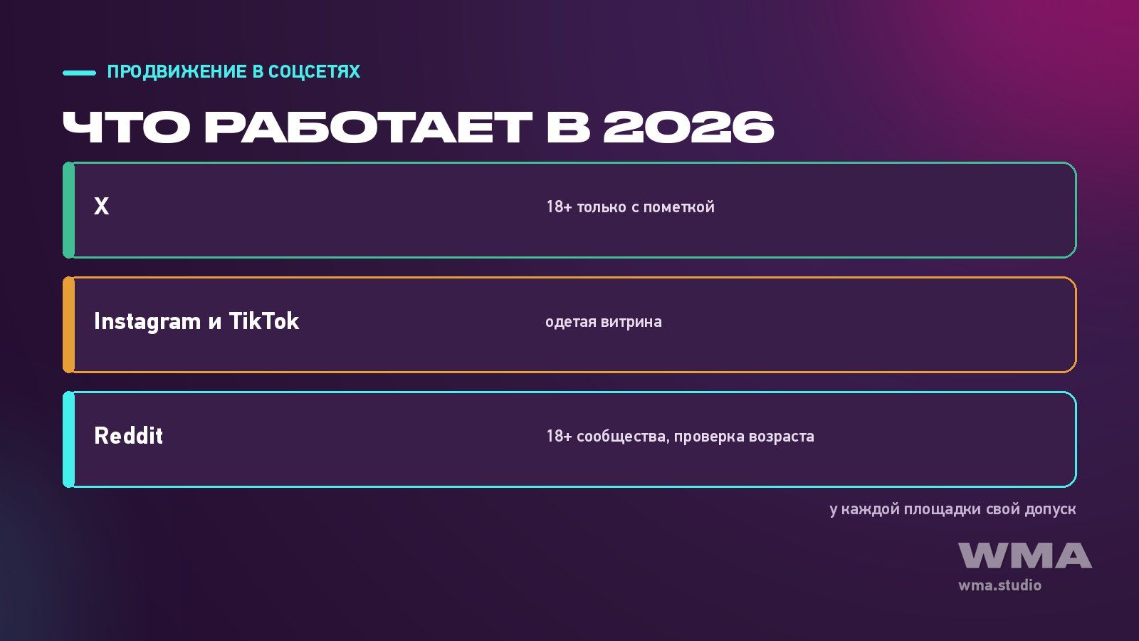 Продвижение вебкам-модели в социальных сетях: карта из трёх блоков — где можно 18+, где только одетое, где закрытые сообщества