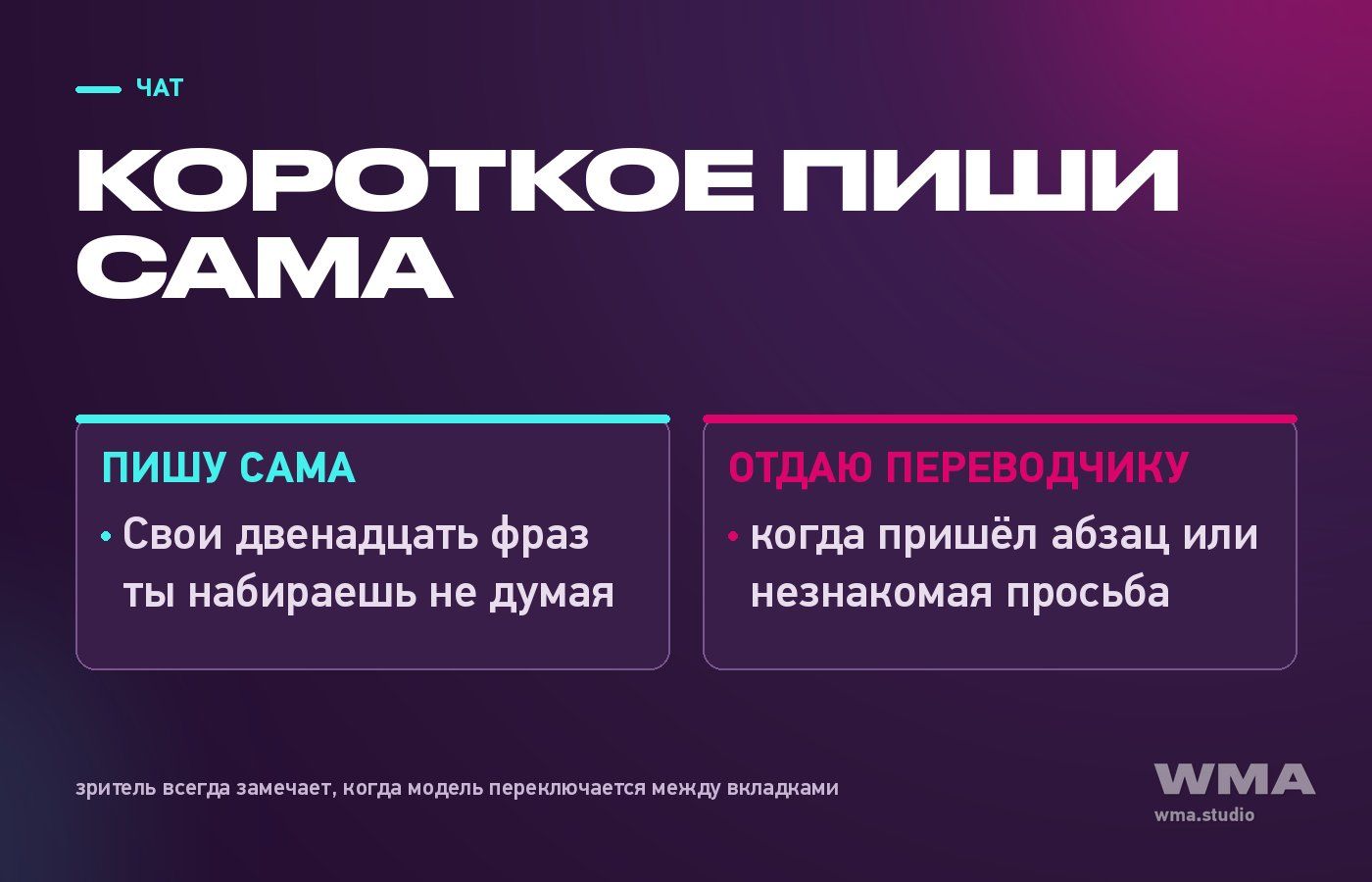 Что модель пишет сама, а что отдаёт переводчику в вебкам-чате