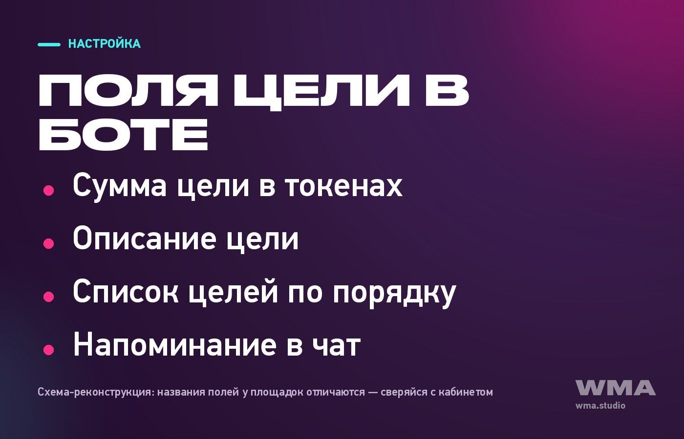 Как настроить цель в боте Tip Multi-Goal: схема полей — сумма, описание, список целей