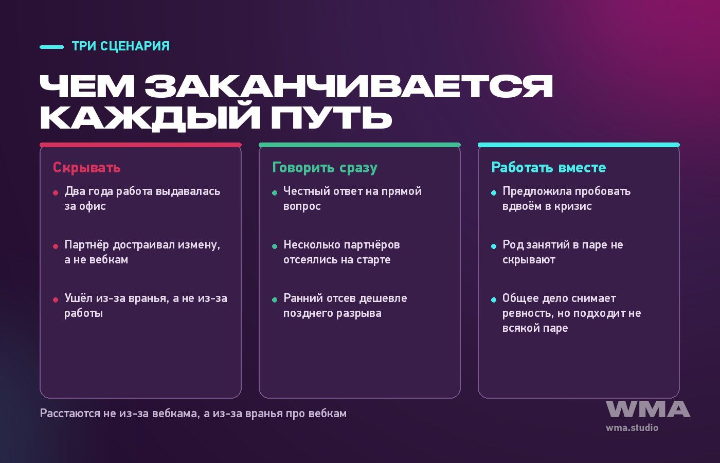 Вебкам и отношения: три сценария и чем каждый закончился