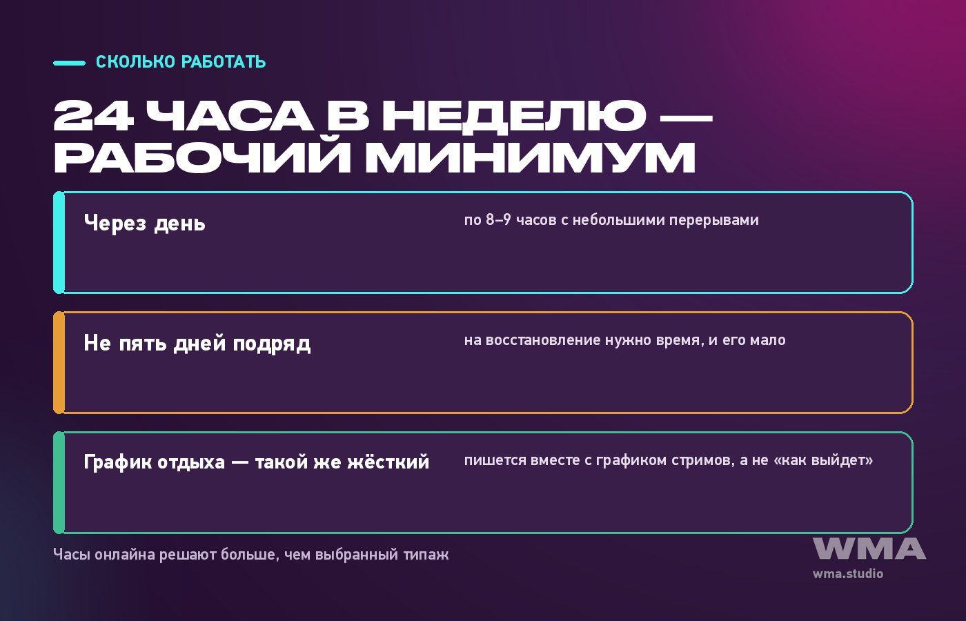Режим мужского вебкама: 24 часа в неделю, работа через день