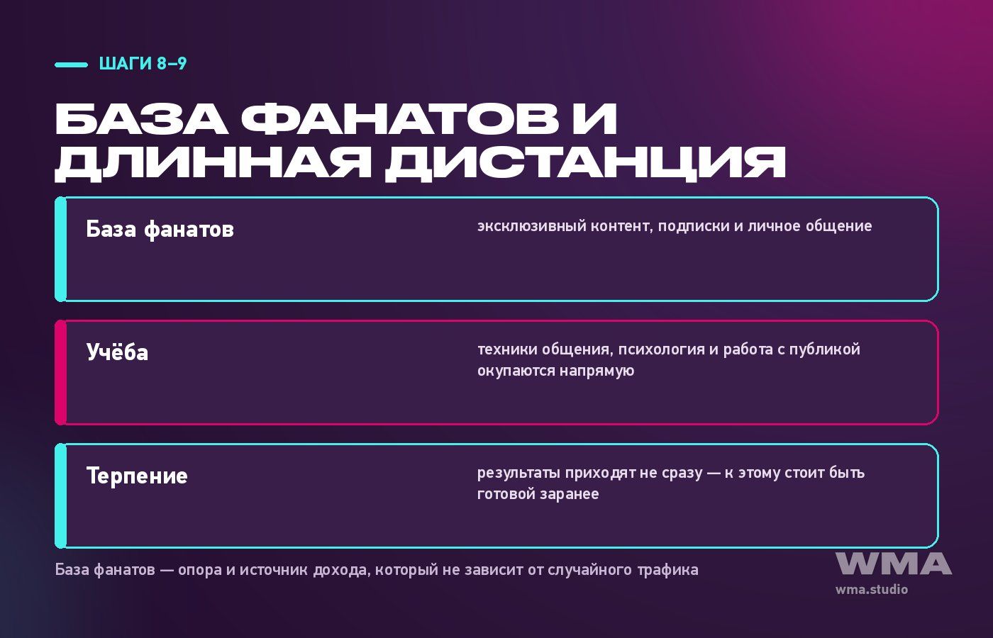 База фанатов нон-нюд модели: эксклюзив, подписки и работа на длинной дистанции
