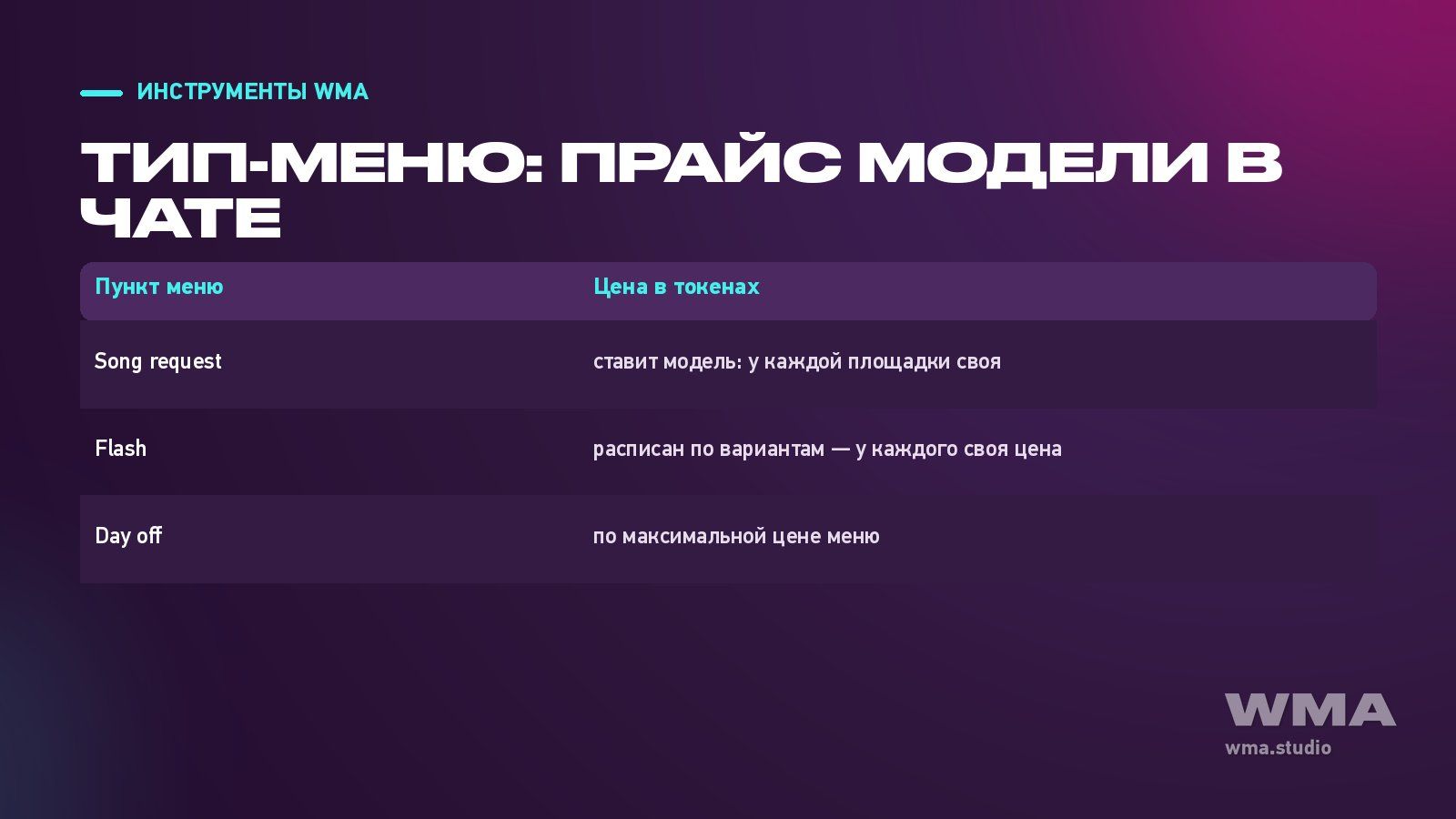 Тип-меню вебкам-модели: обложка со стилизованным прайсом в токенах