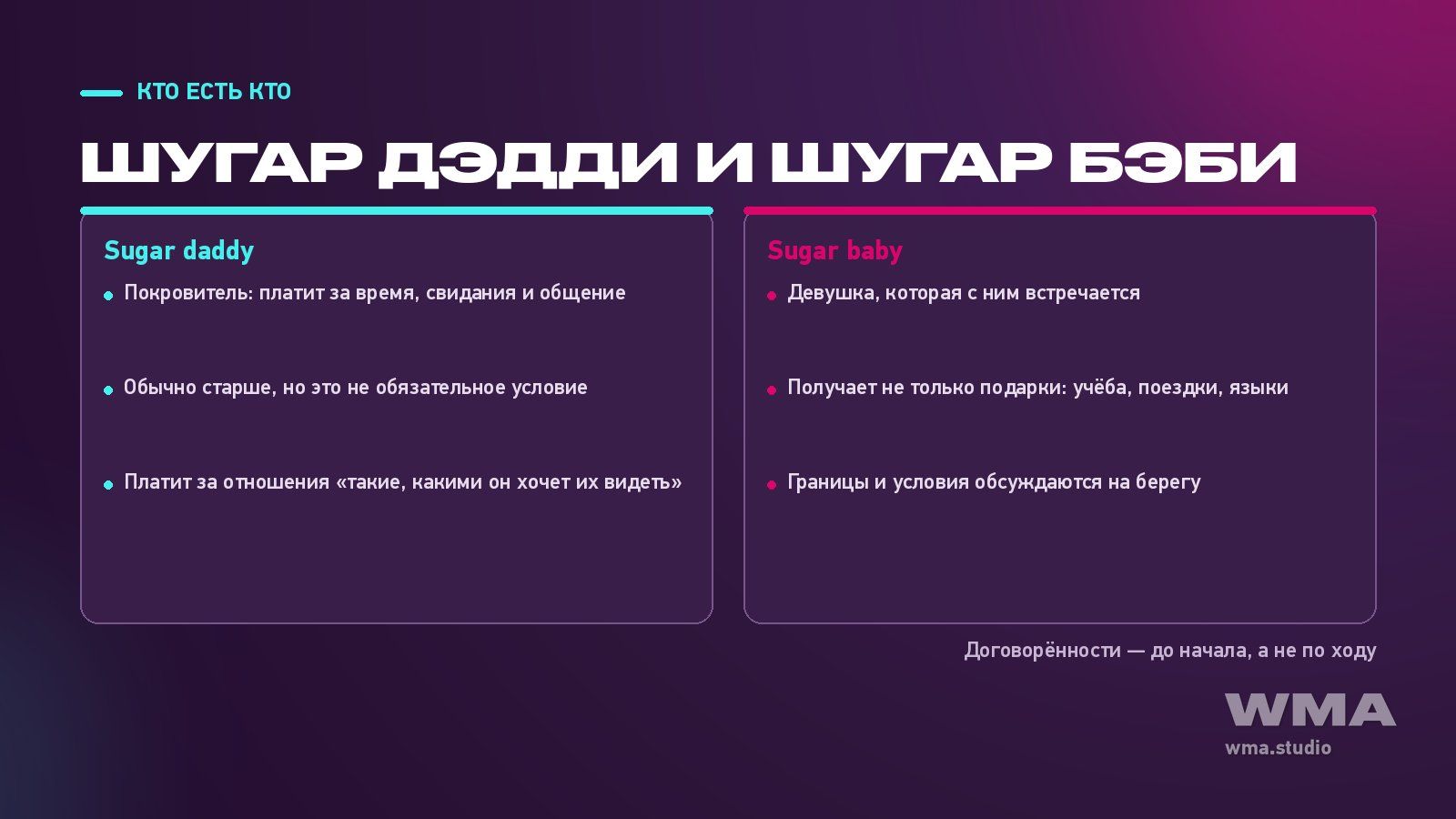 Кто такой sugar daddy и кто такая sugar baby: схема ролей