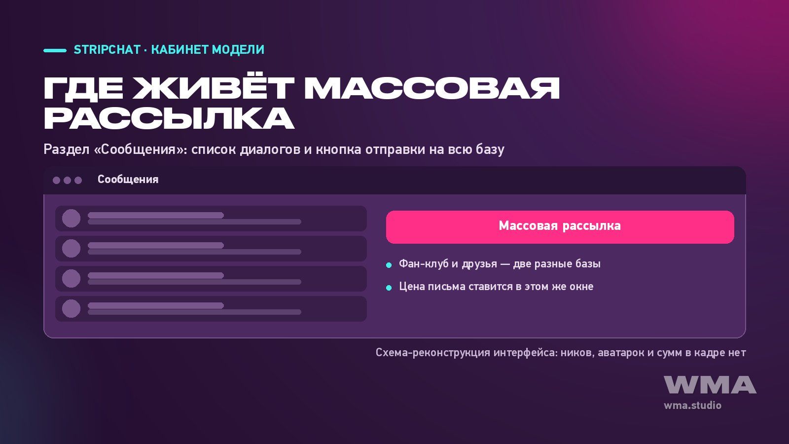 Массовые рассылки на Stripchat: схема раздела «Сообщения» в кабинете модели