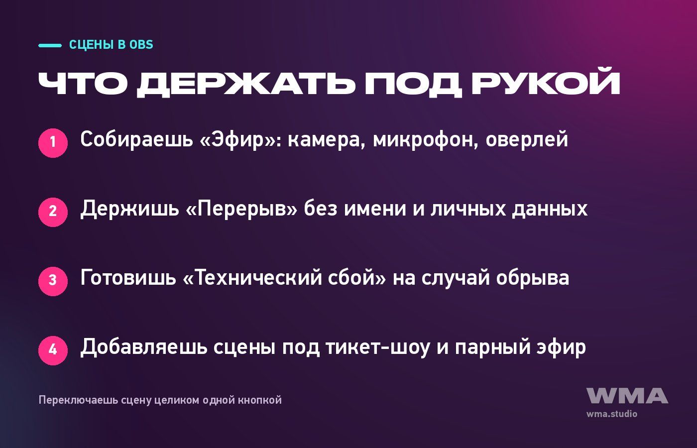 Схема: какие сцены держать в OBS — «Эфир» с камерой и микрофоном, «Перерыв» без личных данных, «Технический сбой» и сцены под форматы