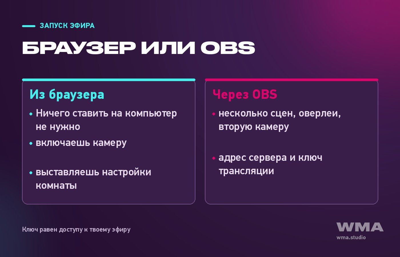 Запуск эфира на CamSoda: браузер или OBS — что выбрать на старте