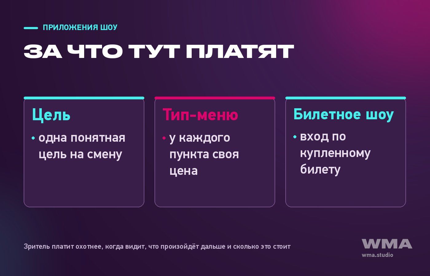 Приложения шоу на CamSoda: цель, тип-меню и билетное шоу закрывают вопрос зрителя «за что тут платят»