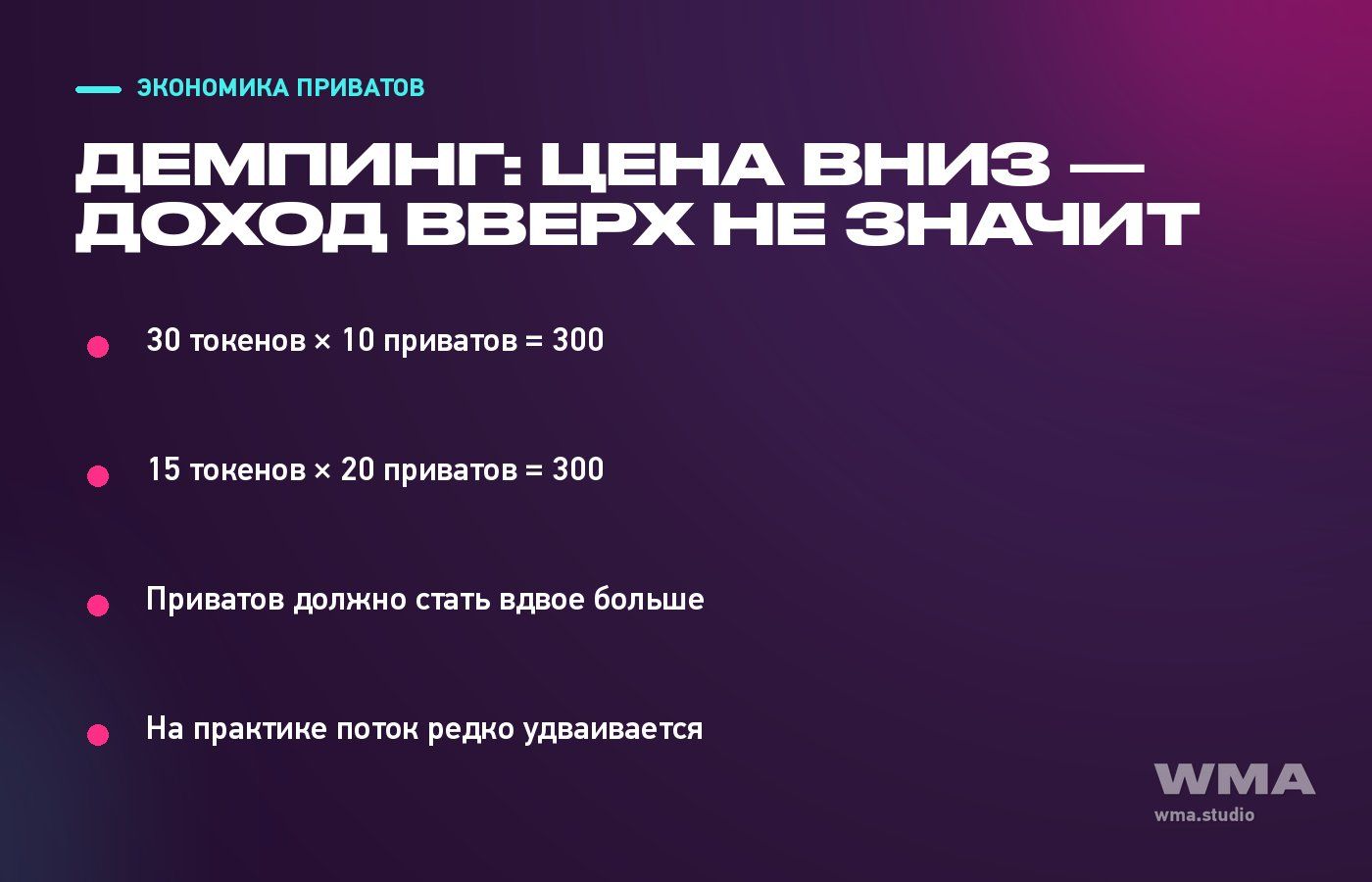 Экономика приватов: что теряет модель на демпинге